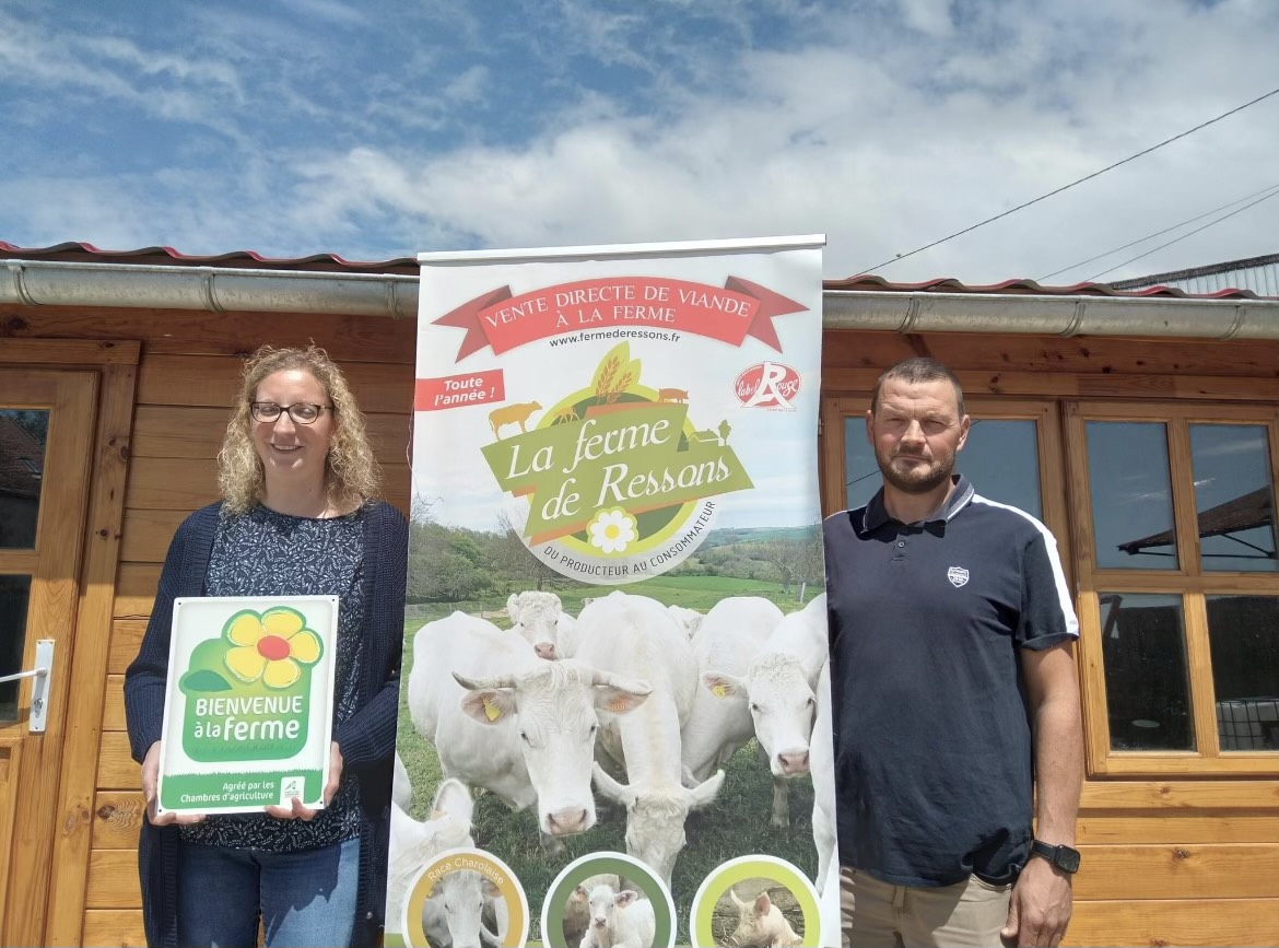 Photo de Vente directe à la Ferme