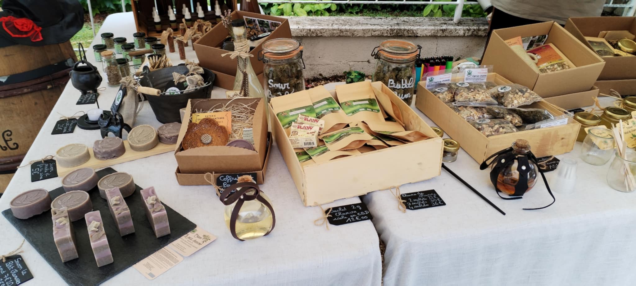 Photo de Visite/dégustation