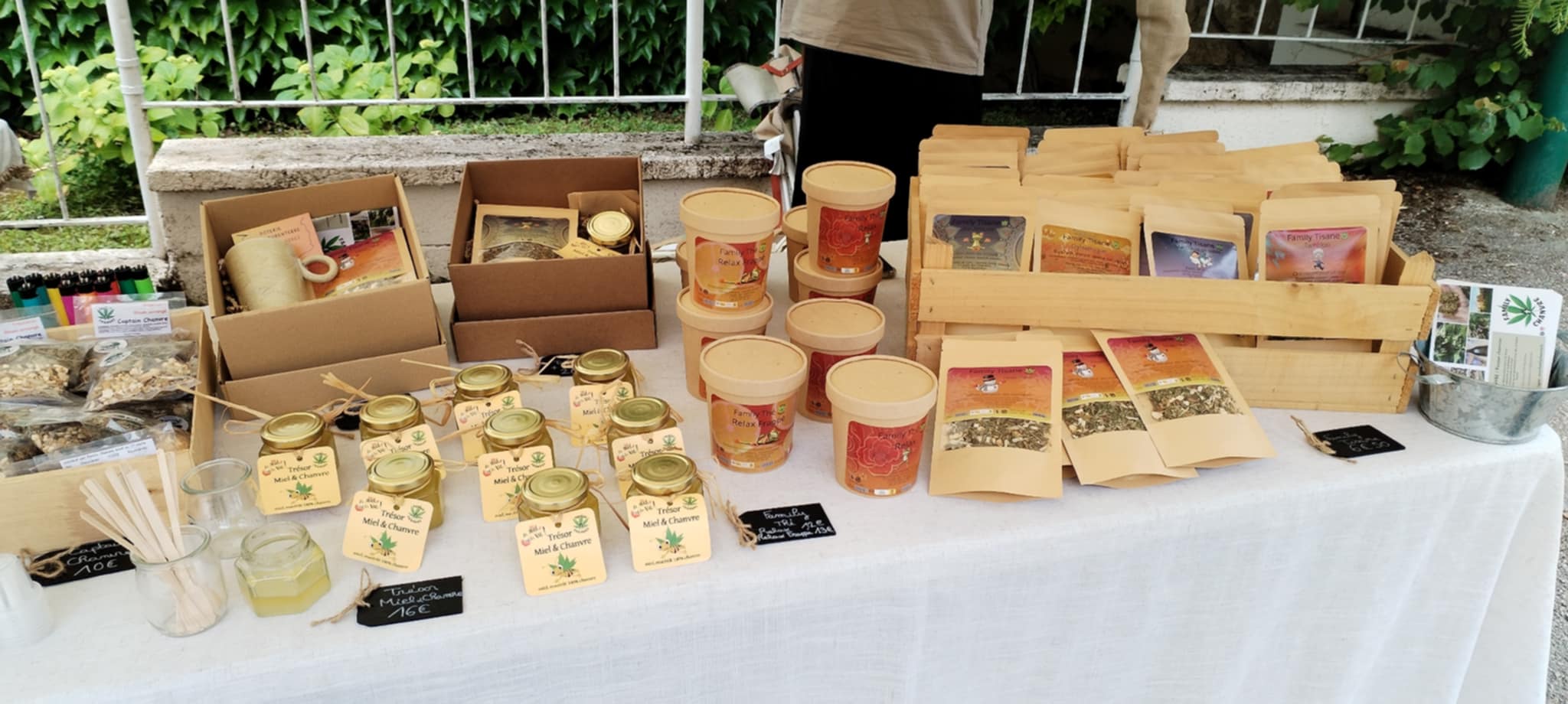 Photo de Visite/dégustation